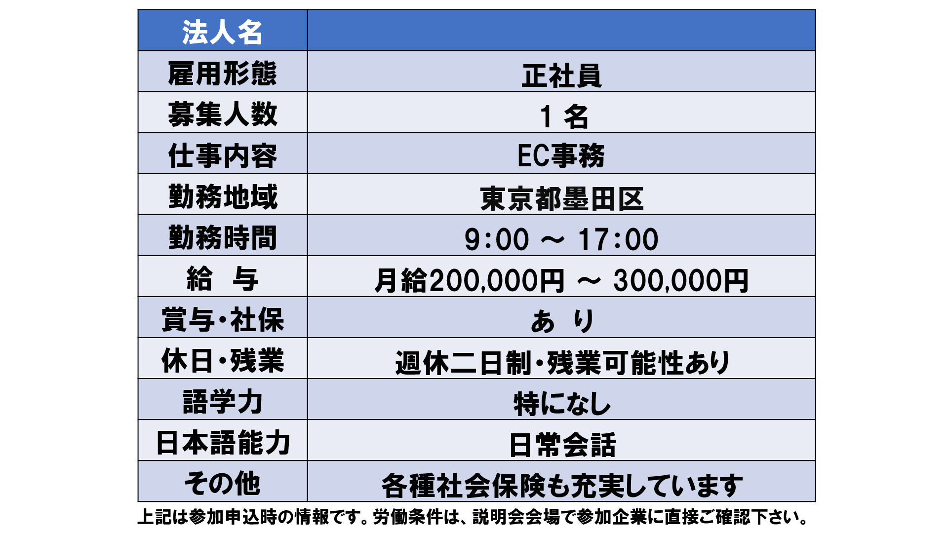 仕事、バイト、正社員